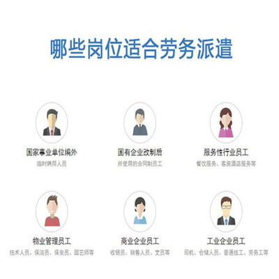 蘭州正規(guī)勞務(wù)派遣公司 專業(yè)服務(wù)，助您優(yōu)化人力資源配置